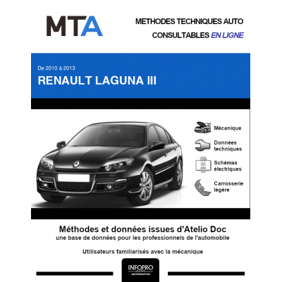 MTA Renault Laguna III HAYON 5 portes de 11/2010 à 03/2013