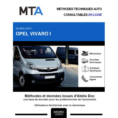 MTA Opel Vivaro I FOURGON 4 portes de 08/2006 à 03/2015