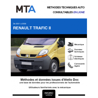 MTA Renault Trafic II CHASSIS CABINE 2 portes de 10/2001 à 08/2006