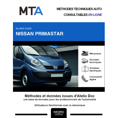 MTA Nissan Primastar COMBI 5 portes de 08/2006 à ce jour