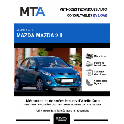 MTA Mazda Mazda 2 II HAYON 5 portes de 03/2011 à 06/2015