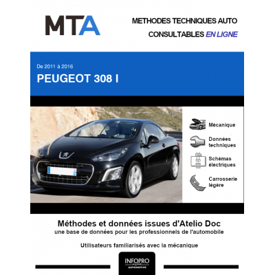 MTA Peugeot 308 I CABRIOLET 2 portes de 04/2011 à 12/2016