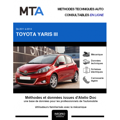 MTA Toyota Yaris III HAYON 5 portes de 03/2011 à 04/2015
