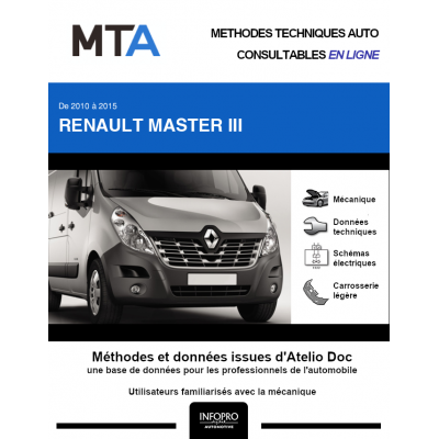 MTA Renault Master III COMBI 5 portes de 04/2010 à 06/2015