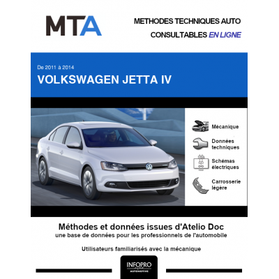 MTA Volkswagen Jetta IV BERLINE 4 portes de 01/2011 à 12/2014