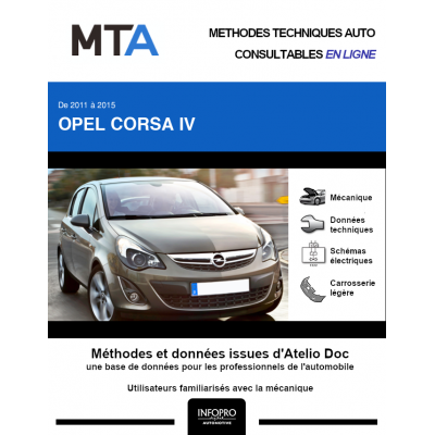 MTA Opel Corsa IV HAYON 5 portes de 01/2011 à 03/2015