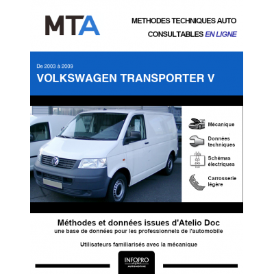 MTA Volkswagen Transporter V FOURGON 4 portes de 06/2003 à 08/2009