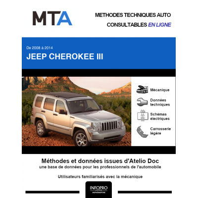 MTA Jeep Cherokee III BREAK 5 portes de 02/2008 à 12/2013