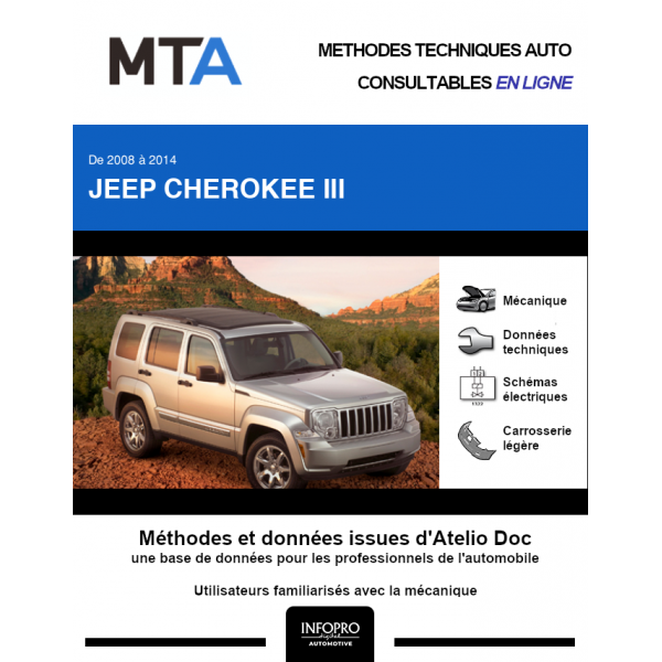 MTA Jeep Cherokee III BREAK 5 portes de 02/2008 à 12/2013