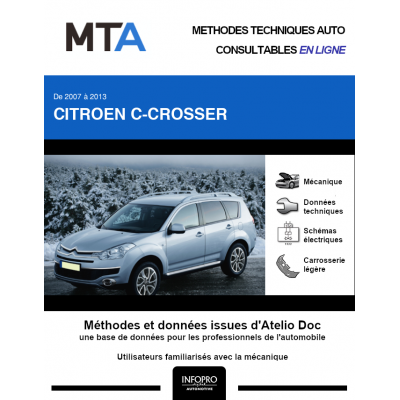 MTA Citroen C-crosser BREAK 5 portes de 07/2007 à 03/2013
