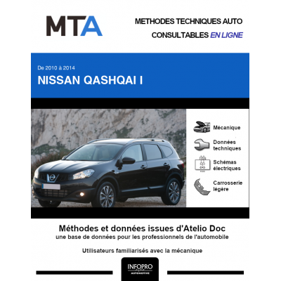 MTA Nissan Qashqai I BREAK 5 portes de 03/2010 à 04/2014