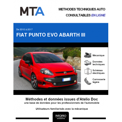 MTA Fiat Punto evo abarth III HAYON 3 portes de 09/2010 à ce jour