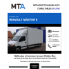 MTA Renault Master II CHASSIS DOUBLE CABINE 4 portes de 06/2006 à 04/2010