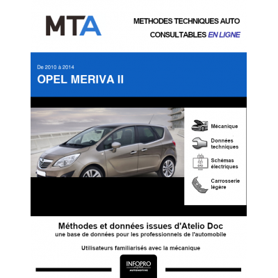 MTA Opel Meriva II MONOSPACE 5 portes de 09/2010 à 03/2014