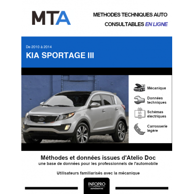 MTA Kia Sportage III BREAK 5 portes de 09/2010 à 07/2014