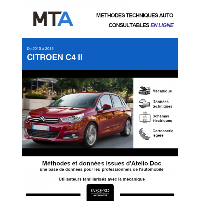 MTA Citroen C4 II HAYON 5 portes de 10/2010 à 01/2015