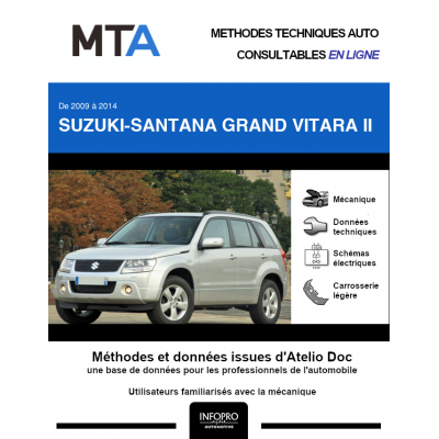 MTA Suzuki-santana Grand vitara II BREAK 5 portes de 09/2009 à 12/2014