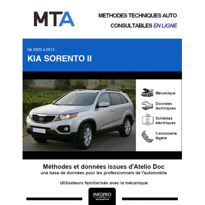 MTA Kia Sorento II BREAK 5 portes de 11/2009 à 09/2012