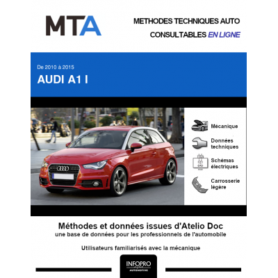 MTA Audi A1 I HAYON 3 portes de 06/2010 à 03/2015