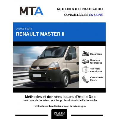 MTA Renault Master II COMBI 5 portes de 06/2006 à 04/2010