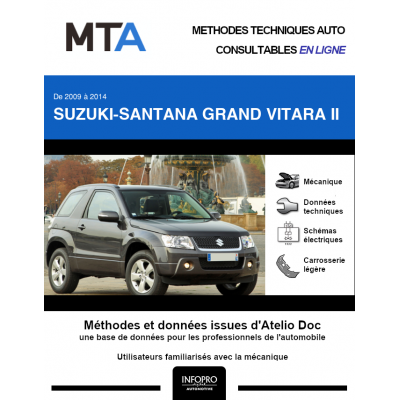 MTA Suzuki-santana Grand vitara II BREAK 3 portes de 09/2009 à 12/2014