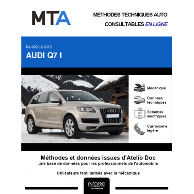 MTA Audi Q7 I BREAK 5 portes de 04/2009 à 04/2015