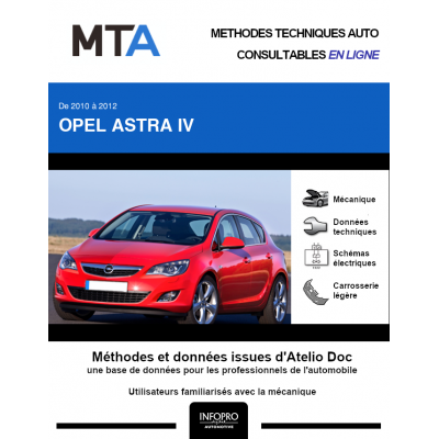 MTA Opel Astra IV HAYON 5 portes de 01/2010 à 06/2012