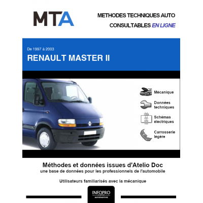 MTA Renault Master II FOURGON 4 portes de 09/1997 à 11/2003