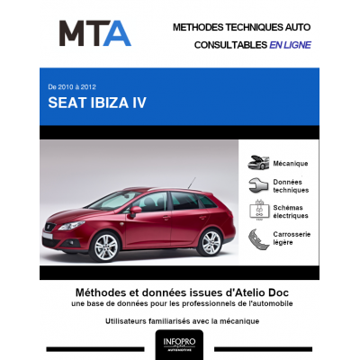 MTA Seat Ibiza IV BREAK 5 portes de 05/2010 à 01/2012