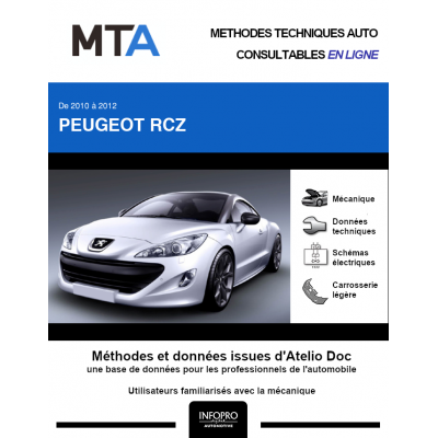 MTA Peugeot Rcz COUPE 2 portes de 01/2010 à 12/2012