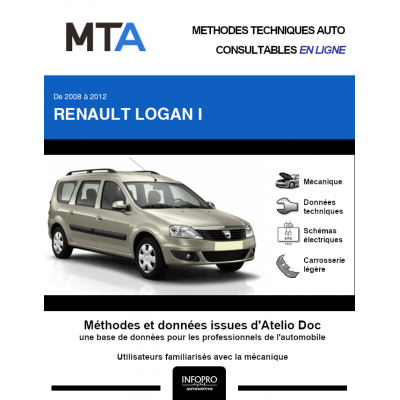 MTA Renault Logan I BREAK 5 portes de 10/2008 à 12/2012