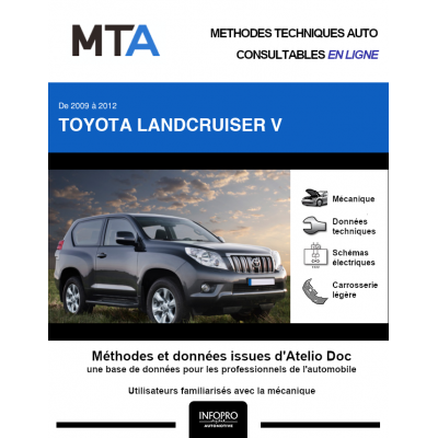 MTA Toyota Landcruiser V BREAK 3 portes de 12/2009 à ce jour