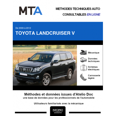 MTA Toyota Landcruiser V BREAK 5 portes de 12/2009 à ce jour