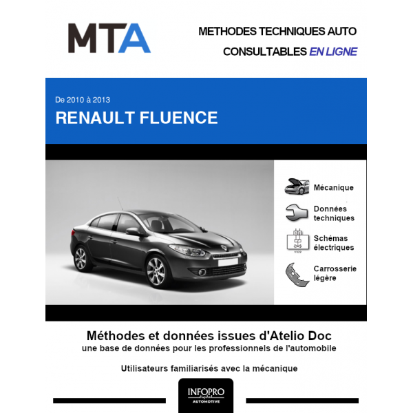 MTA Renault Fluence BERLINE 4 portes de 01/2010 à 06/2013