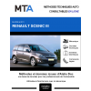 MTA Renault Scenic III MONOSPACE 5 portes de 04/2009 à 11/2011