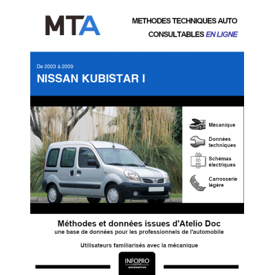 MTA Nissan Kubistar I FOURGON 4 portes de 07/2003 à 11/2009