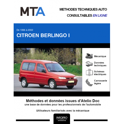 MTA Citroen Berlingo I BREAK 3 portes de 09/1996 à 11/2002