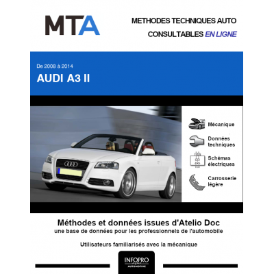 MTA Audi A3 II CABRIOLET 2 portes de 02/2008 à 12/2014