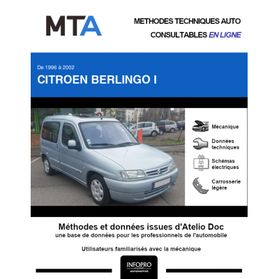 MTA Citroen Berlingo I BREAK 4 portes de 09/1996 à 11/2002