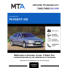 MTA Peugeot 406 BERLINE 4 portes de 04/1999 à 04/2004