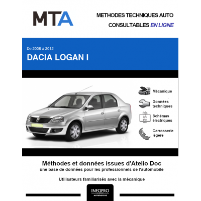MTA Dacia Logan I BERLINE 4 portes de 07/2008 à 12/2012