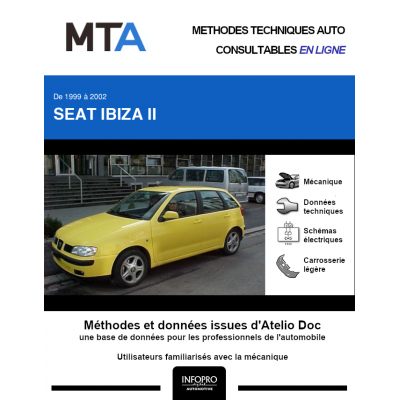 MTA Seat Ibiza II HAYON 5 portes de 09/1999 à 03/2002
