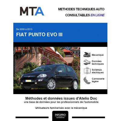 MTA Fiat Punto evo III HAYON 3 portes de 10/2009 à 12/2013