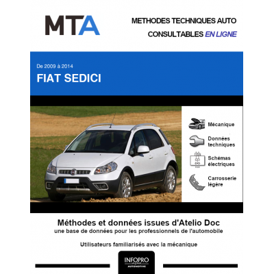 MTA Fiat Sedici HAYON 5 portes de 09/2009 à 12/2014