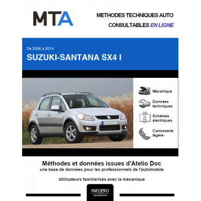 MTA Suzuki-santana Sx4 I HAYON 5 portes de 04/2006 à 03/2014