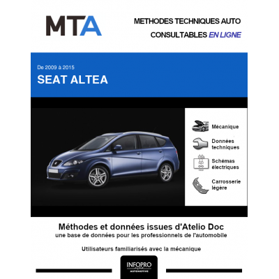MTA Seat Altea MONOSPACE 5 portes de 05/2009 à 12/2015