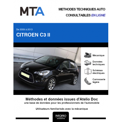 MTA Citroen C3 II HAYON 5 portes de 11/2009 à 02/2013