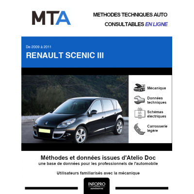 MTA Renault Scenic III MONOSPACE 5 portes de 04/2009 à 11/2011