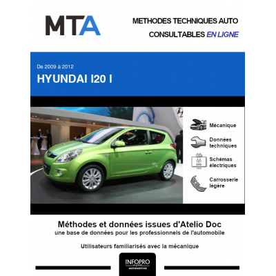 MTA Hyundai I20 I HAYON 3 portes de 09/2009 à 06/2012