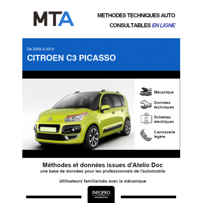 MTA Citroen C3 picasso MONOSPACE 5 portes de 02/2009 à 08/2012
